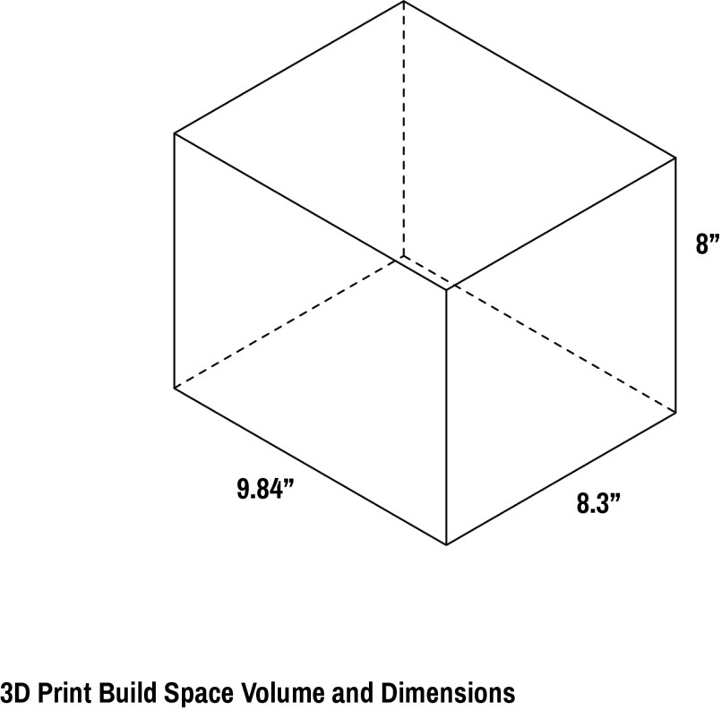 3D Print Build Space Volume
